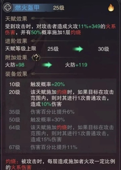 《十三月》剧毒火花流开荒攻略：技能特性精选解析，打造最强输出阵容