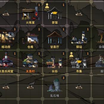 太吾绘卷产业布局优化攻略，揭秘高效新价值