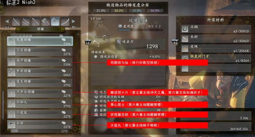 仁王2安装攻略：轻松上手，体验独特东方神韵之旅