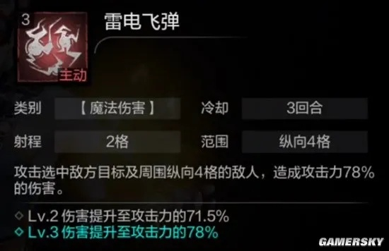 雷法佣兵攻略解析：揭秘环形战争中的强大力量