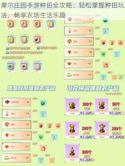 摩尔庄园手游肥料攻略：高效获取与使用技巧