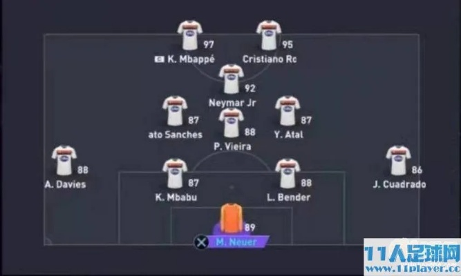 FIFA23阵型4312攻略：深度解析战术板设置与全新策略价值