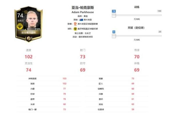 FIFA23后卫实力深度解析，揭秘热门球员新价值