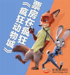 《疯狂动物城2》票房4天狂飙13亿，创单日影史新纪录！