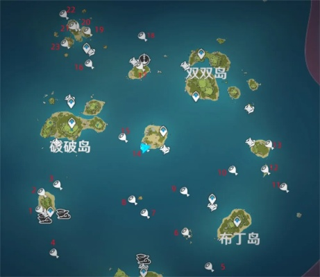 金苹果群岛挑战宝箱速获攻略，解锁宝藏新秘籍