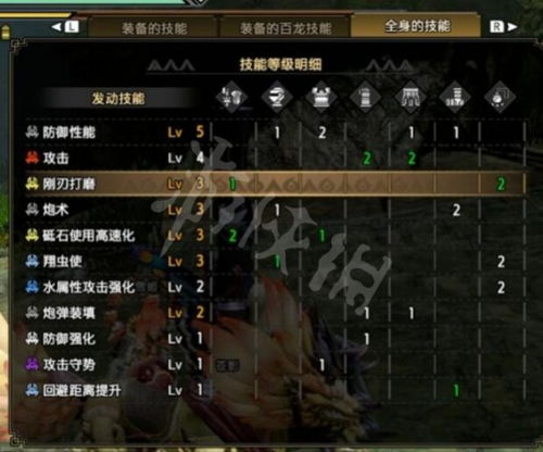 《曙光全弹流铳枪崛起秘籍：打造高效猎杀新篇章》