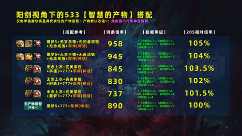 《时空勇士剧本攻略》深度解析游玩顺序与特色推荐