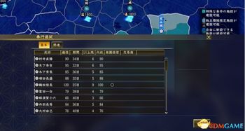 桶狭间剧本攻略揭秘：掌握《信长之野望16新生》制胜秘籍