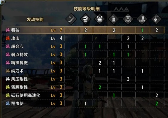 《怪物猎人崛起》曙光DLC太刀大师级毕业攻略：打造最强装备秘籍