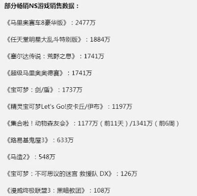《异度之刃3》DLC价格大揭秘：探索性价比新高度