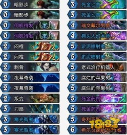 《原神》狂战士迪卢克流攻略：狂战装备搭配秘籍深度解析