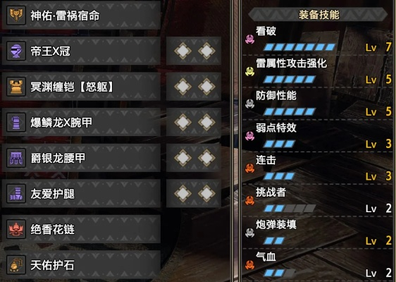 曙光电锯盾斧配装攻略：崛起猎人必备新秘籍