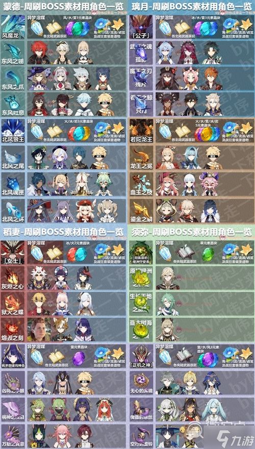 《原神2.8版》万叶平藏养成攻略：深度解析角色培养秘籍