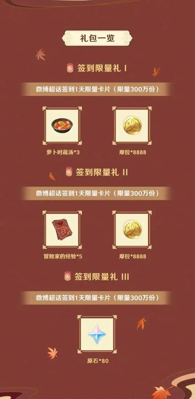 《原神》2.8版签到新攻略，揭秘超话活动宝藏奖励！