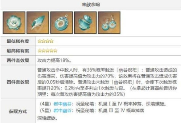 《原神》2.8版平藏武器圣遗物攻略：天赋命座深度解析，优化输出新思路