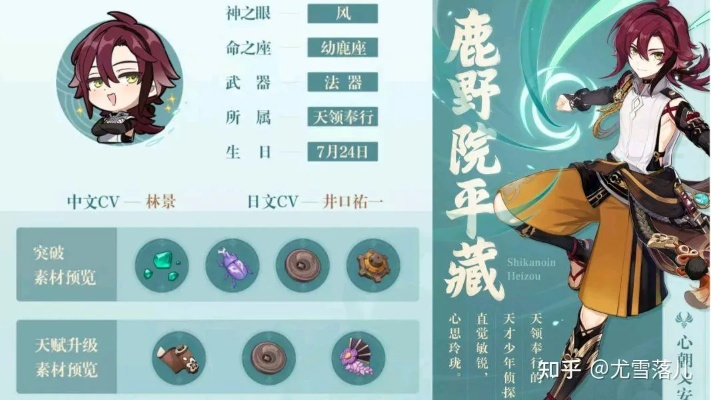 《原神》鹿野院平藏突破必备素材探秘指南