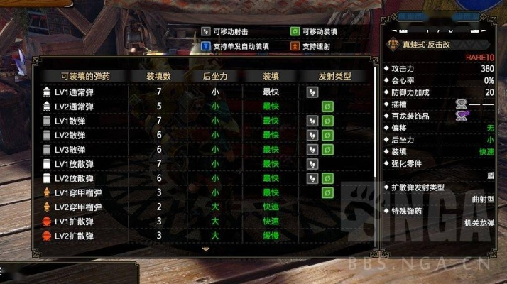 《怪物猎人崛起》曙光MR100毕业重弩，极致贯通配装攻略解析！