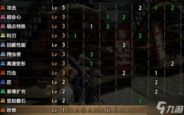 《怪物猎人崛起》曙光斩斧连击秘籍，打造全新战斗价值