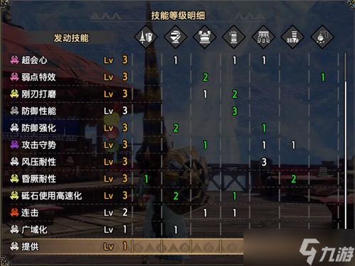 《怪物猎人崛起》曙光解禁，太刀神装攻略，打造最强猎手！