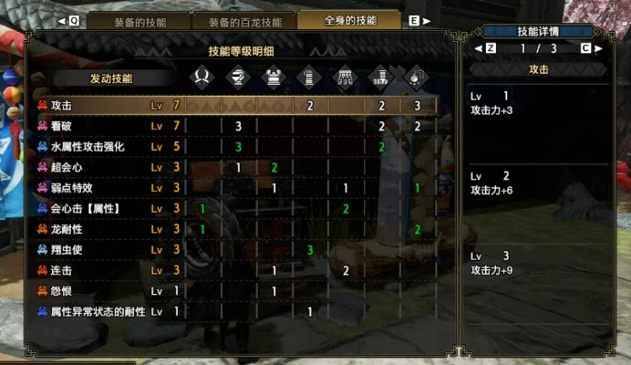 《怪物猎人崛起》曙光双剑开荒攻略，毕业配装秘籍大公开！