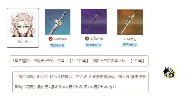 《原神》武器纪行角色试炼指南，深度解析强度与搭配新策略