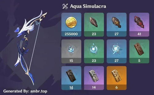 达达利亚夜兰水伤强组攻略，解锁纯水伤新境界