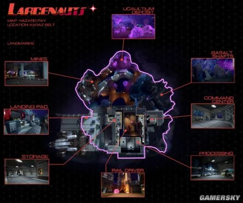 乌卡米诺88号矿战攻略：深度解析星际守望者新战术