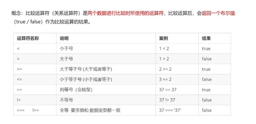 《深度解析》Minecraft BCD浮点数计算器：精准四则运算新体验