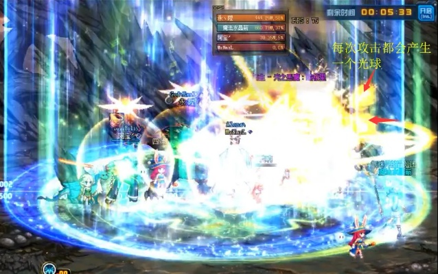 bnb.sdo.com暗藏什么玄机？3分钟速破时空裂隙战力翻倍秘籍