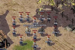 经典三职业为何统治2025怀旧战场？传奇世界深度战术拆解