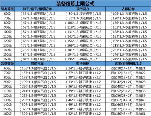 密保卡下载，2025年游戏账号的最后防线？这组绝密档案限时领