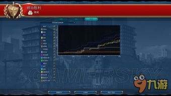 盘古大陆征服揭秘：阿兹特克文明胜利攻略解析