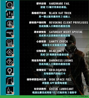 《看门狗2》全奖杯攻略：飞跃羚羊奖杯代步工具技巧解析