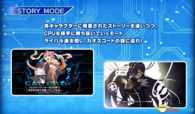 《混沌代码》角色解析战力升级，揭秘全新战斗奥秘