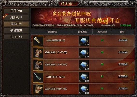 传奇归来好友礼包，回归玩家如何一键激活稀有道具狂潮？