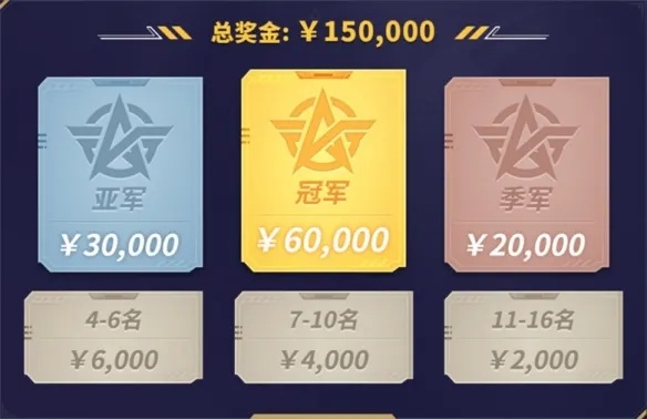 盛大游戏通行证2025，终极玩家身份卡如何引爆你的游戏巅峰？