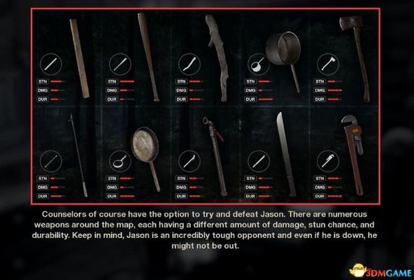 《十三号星期五》全图揭秘：详尽物品道具攻略指南