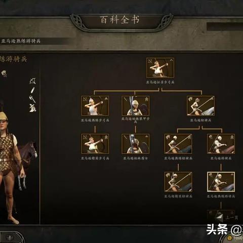 《骑砍》MOD制作深度解析：打造独家游戏体验攻略