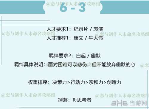 《报复》全任务攻略揭秘：高效通关新策略解析