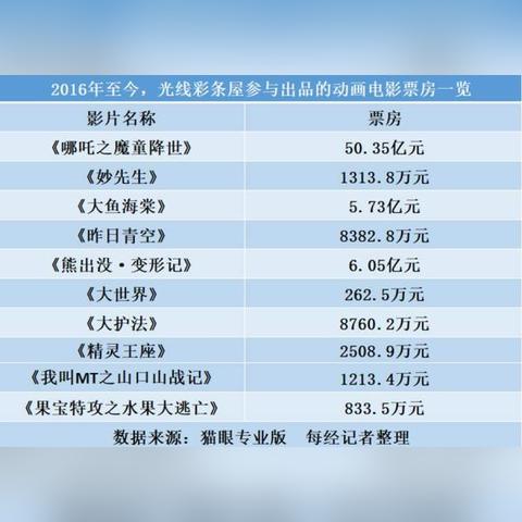 《我的世界》1.12版深度解析：揭秘全新内容与价值升级