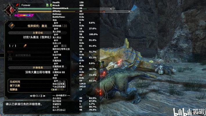 曙光斩霸组队秘籍：崛起大剑配装攻略全解析