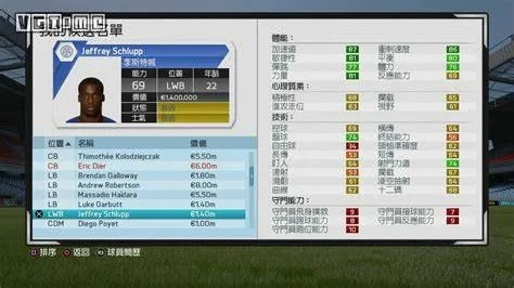 桑德兰经理攻略：FIFA20经理模式深度解析新技巧