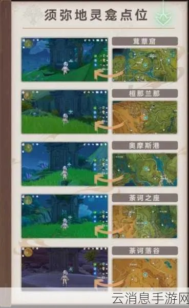 原神璃月地灵龛详尽坐标图，探索全图分布攻略指南
