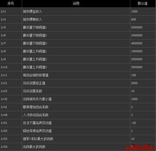 磁碟机音效增强参数（适用于BizHawk 3.0+