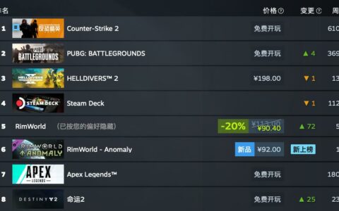 《绝地潜兵2》Beta版体积锐减至23GB，极致优化体验升级