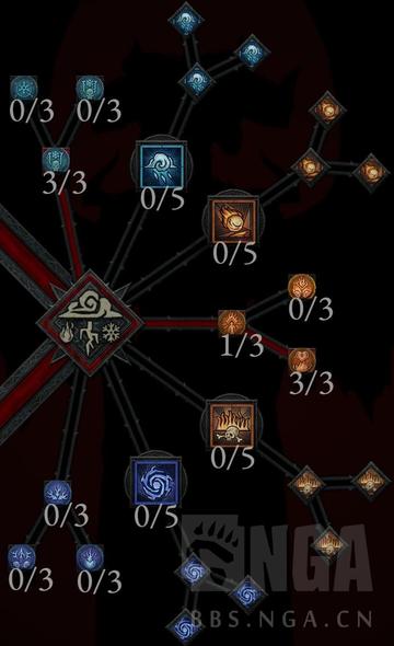 《暗黑4》高效底材刷法揭秘：低语碎片攻略新技巧