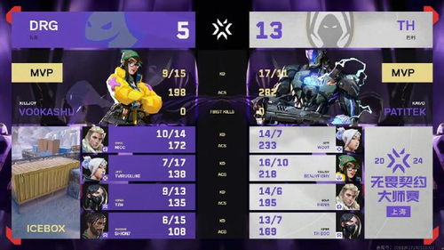 《无畏契约》瑟符道具核心点位深度解析攻略