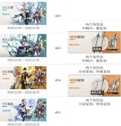 《原神》3.5版本卡池必抽攻略：揭秘新角色获取秘籍