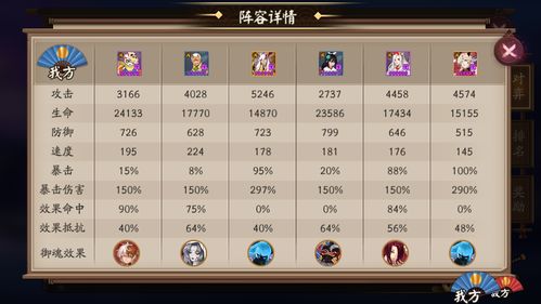 《原神》演武传心4天满奖励攻略：高效击破3.4太郎丸技巧解析