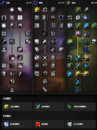 《魔兽世界》WLK怀旧服战士天赋攻略：高效练级秘籍大公开